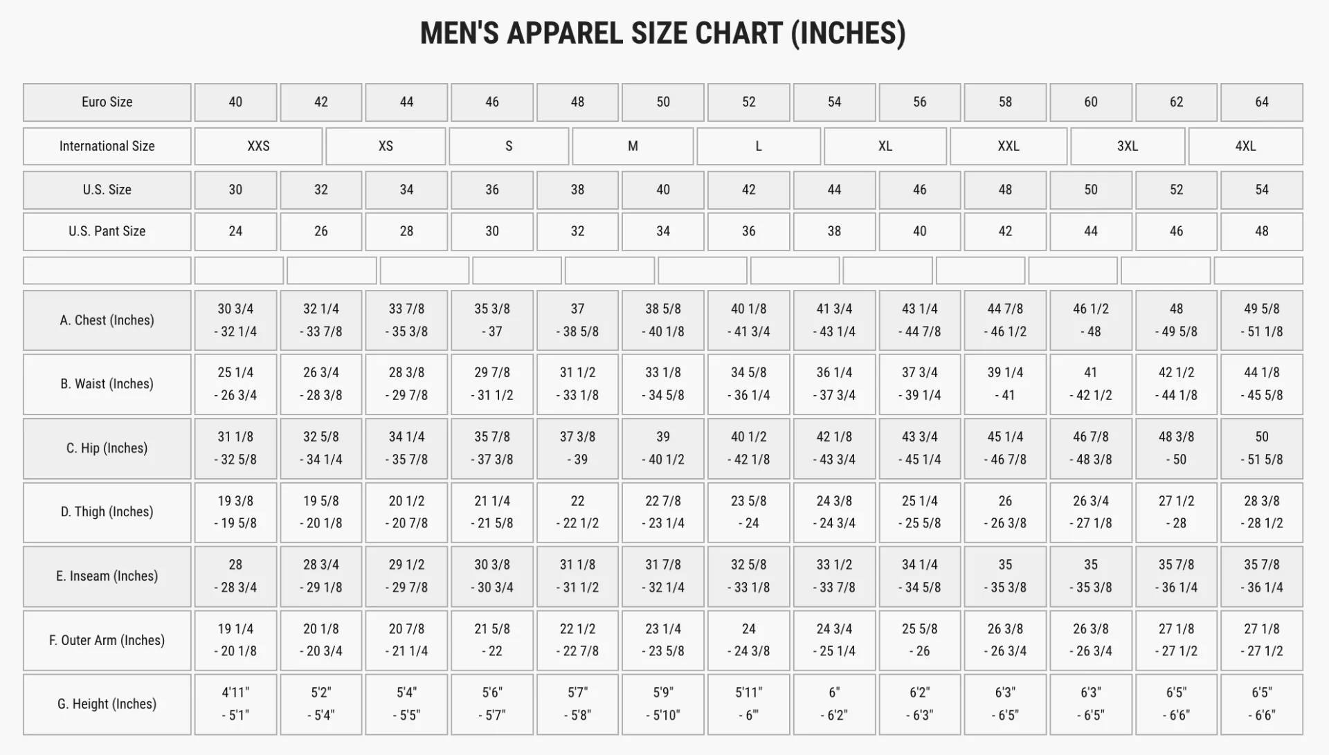 Alpinestars Hypertech V2 Suit - Image 5