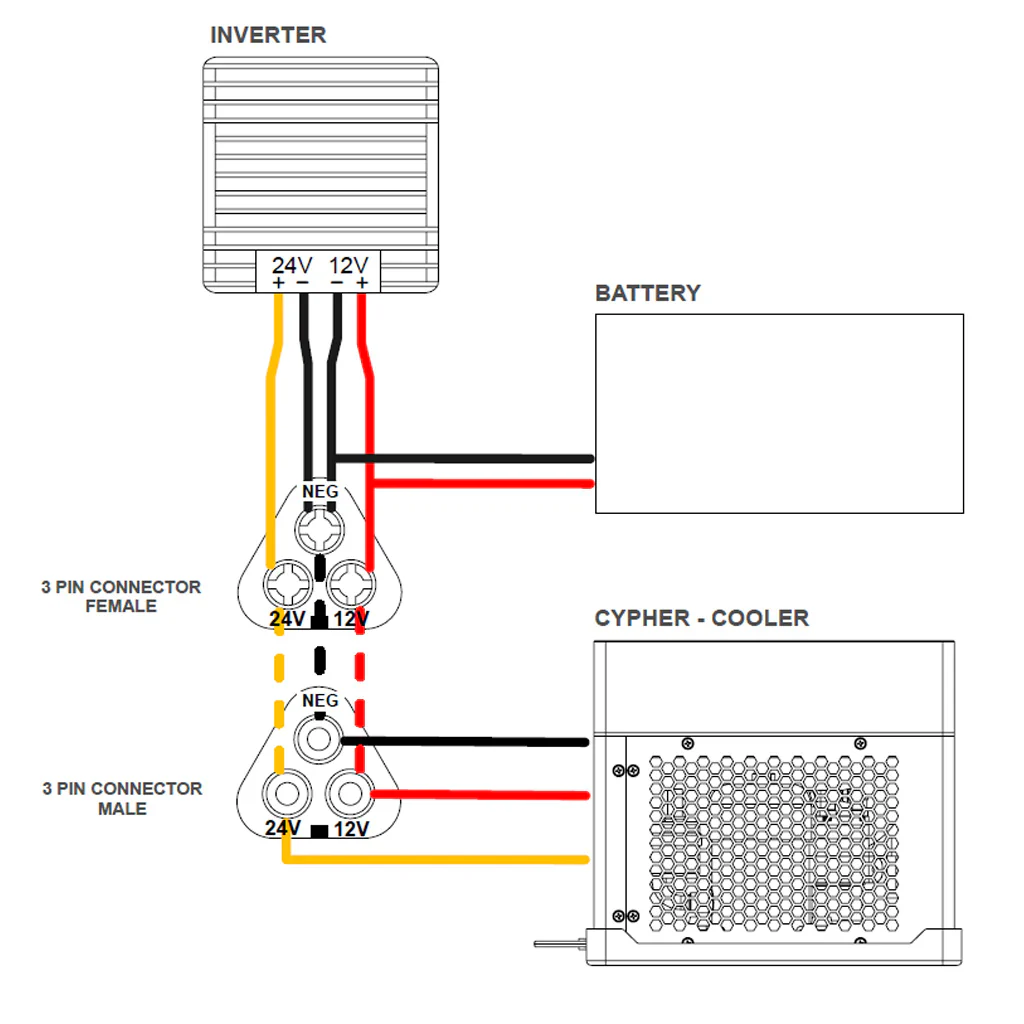 Chillout Cypher Lightweight Inverter - Image 2