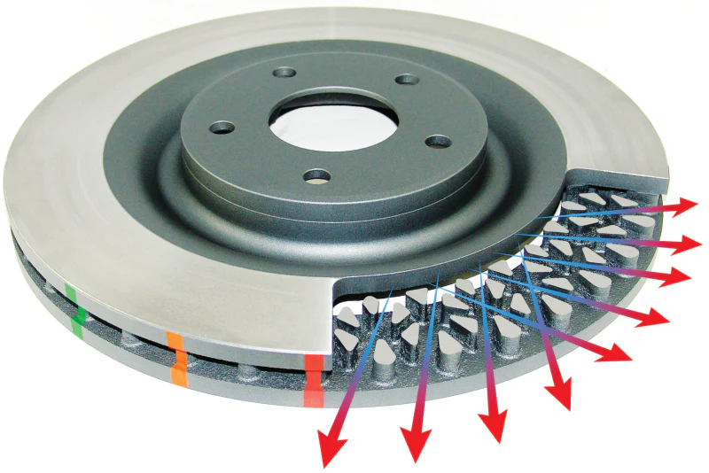 DBA 2017+ Honda Civic Type R FK8 Front Slotted 4000 Series Rotor - Image 2