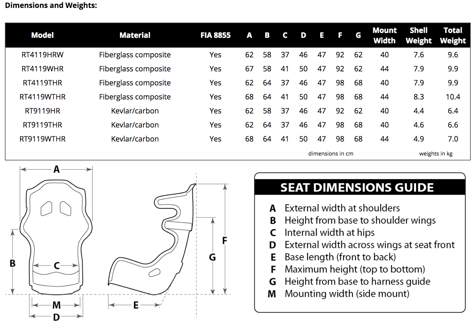 Racetech RT4119HRW Racing Seat - Image 6