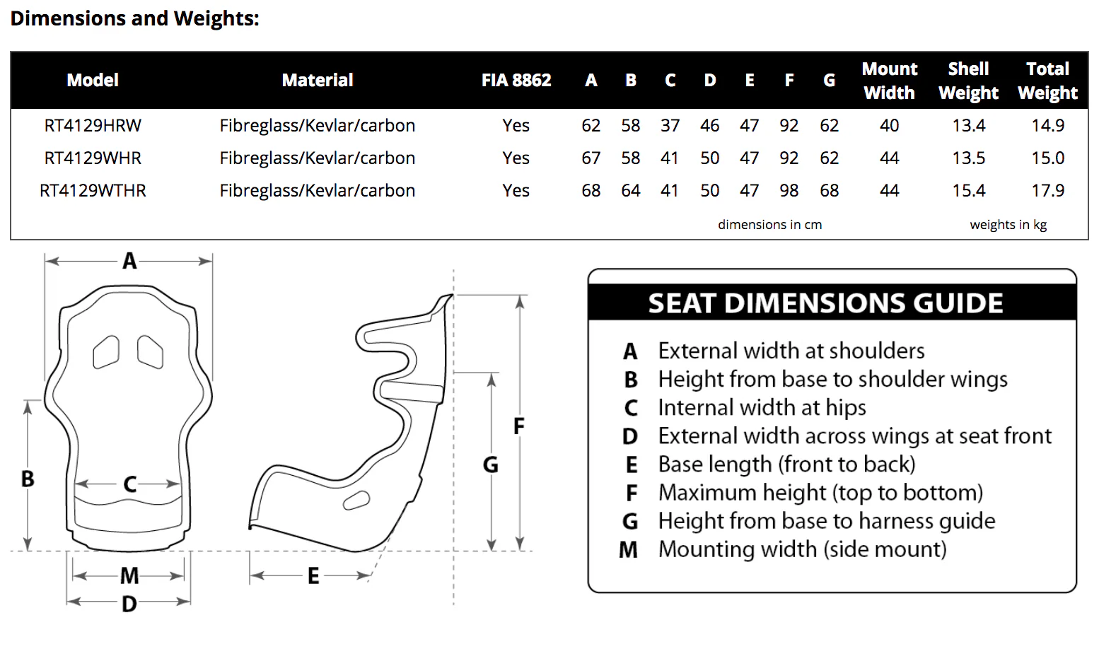 Racetech RT4129HRW Advanced Racing Seat - Image 4
