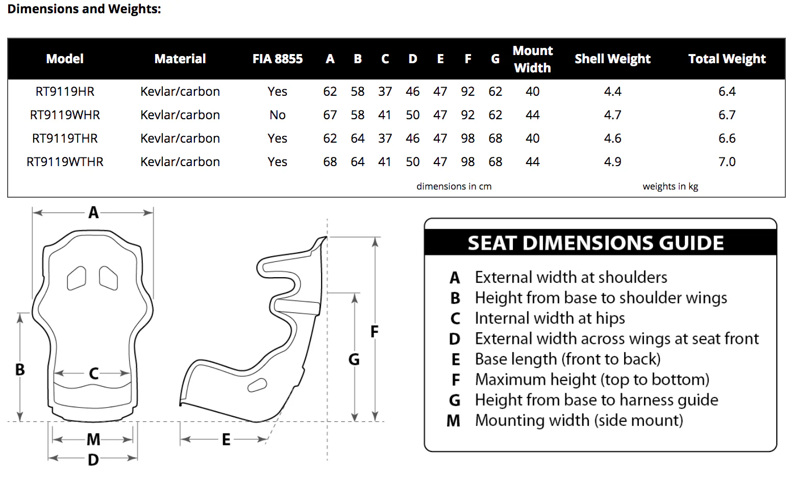 Racetech RT9119HR Racing Seat - Image 6