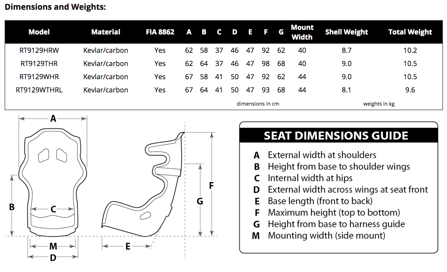 Racetech RT9129HRW Advanced Racing Seat - Image 6