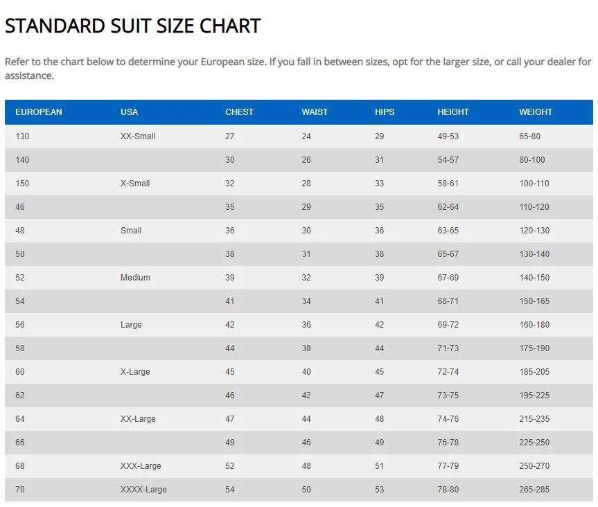 Sparco Superleggera Suit - Image 6